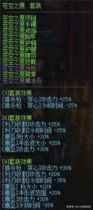 举报盗版私服DNF发布网(如何举报DNF发布网工作室) 举报盗版私服DNF发布网(如何举报DNF发布网工作室)