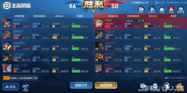七三DNF发布网(dd373 dnf) 七三DNF发布网(dd373 dnf)