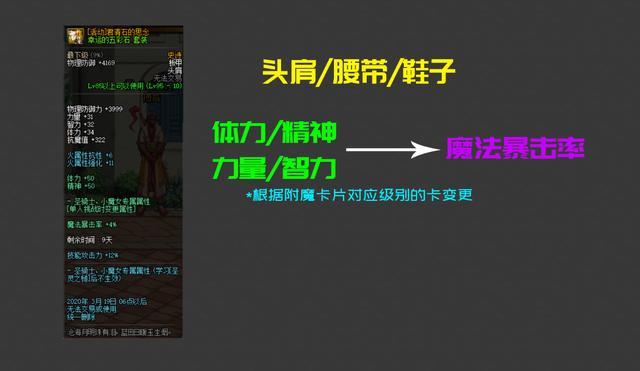DNF发布网版本无cd私服 DNF发布网版本无cd私服